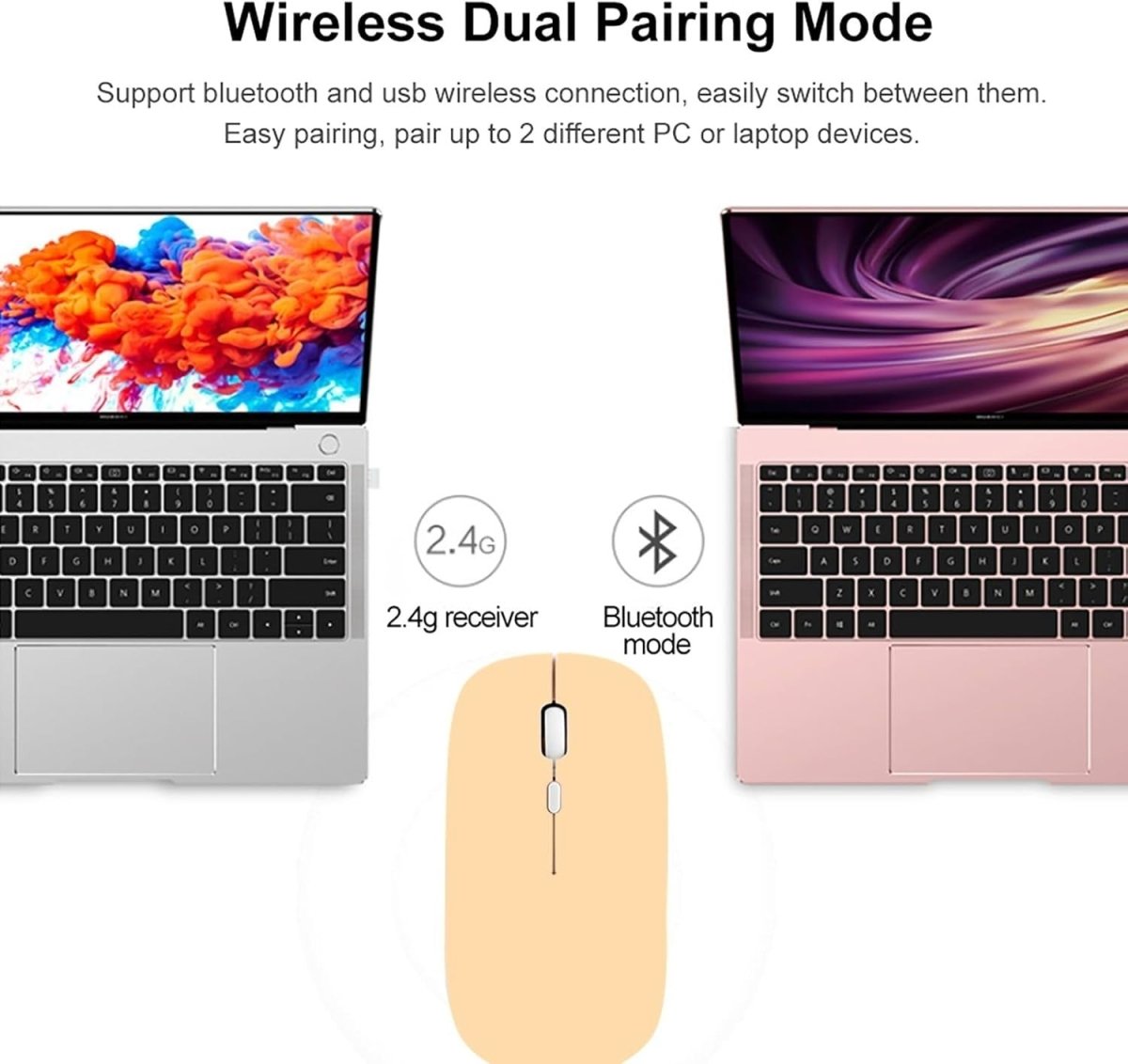 Rechargeable Bluetooth Wireless Mouse 1600DPI Silent USB Laptop PC - Kwikley