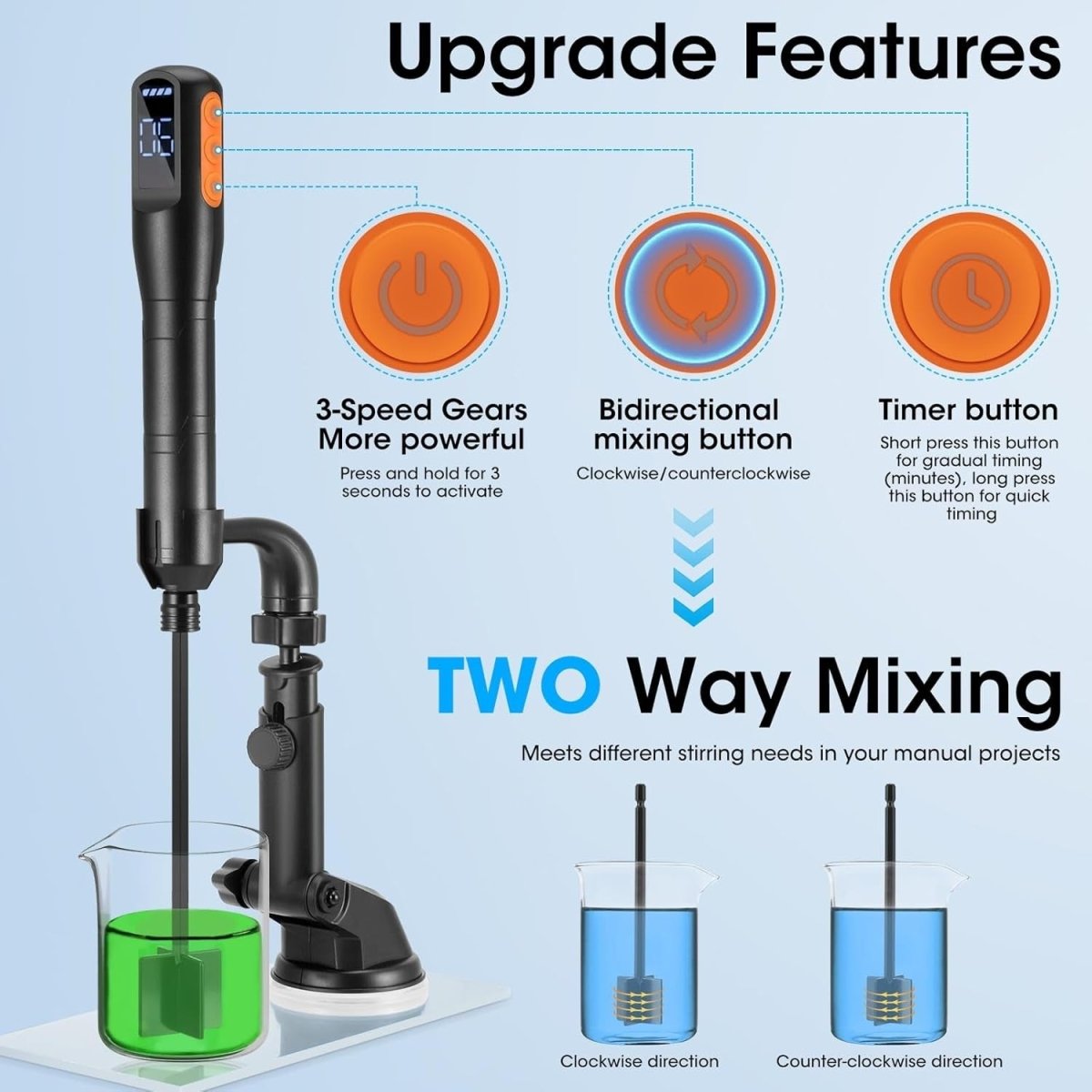 Rechargeable Resin Mixer Electric Epoxy Stirrer 3 Speed Forward Reverse - Kwikley