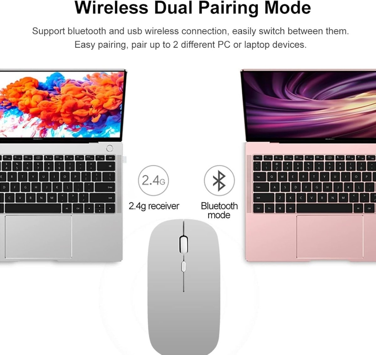 Rechargeable Wireless Mouse Bluetooth 2.4G Silent 1600 DPI USB - Kwikley