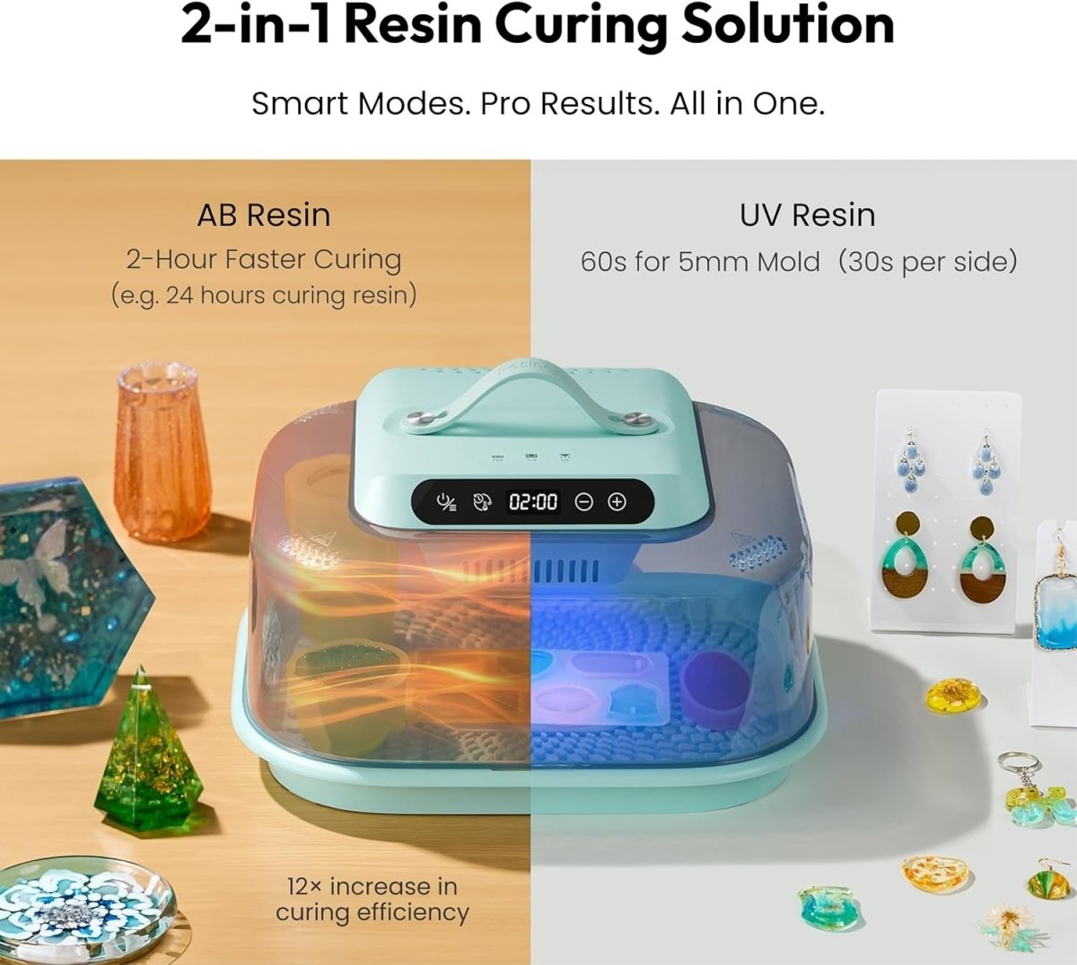 Resin Curing Machine UV Light Auto Timer Temperature Control Dryer - Kwikley
