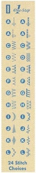 Sewing Machine 25 Stitches Auto Threader 1 Step Buttonhole LED - Kwikley