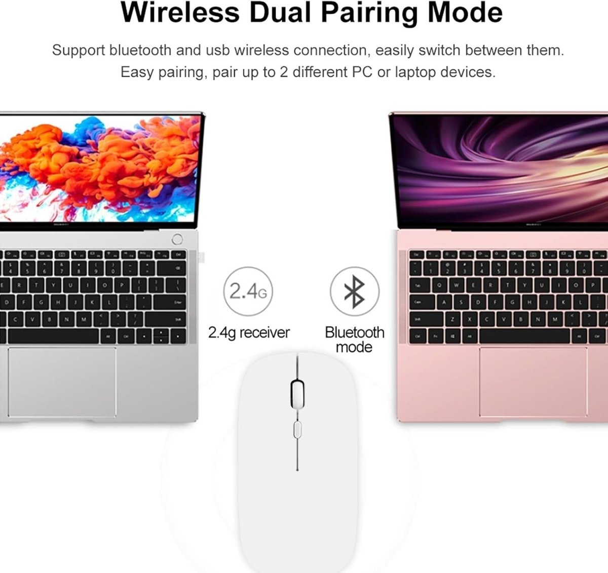Silent Wireless Mouse Rechargeable Bluetooth 1600 DPI USB - Kwikley
