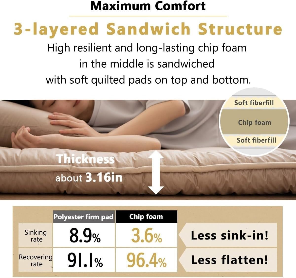 Small Single Floor Futon Mattress Extra Thick Foldable Cotton Bed Mat - Kwikley