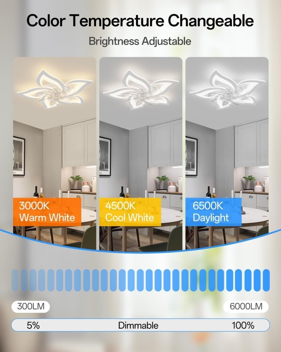 Smart Ceiling Fan with Light, 6 Speeds, Dimmable LED, White - Kwikley
