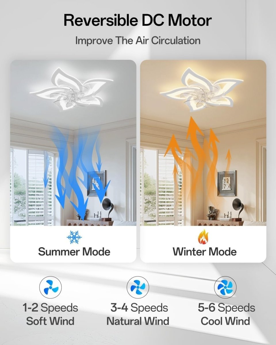Smart Ceiling Fan with Light, 6 Speeds, Dimmable LED, White - Kwikley