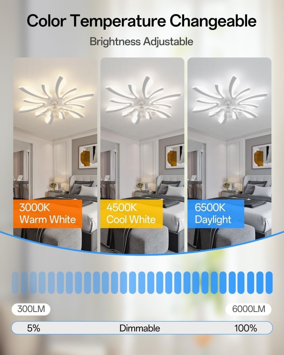 Smart Ceiling Fan with Lights, WiFi, Alexa/Google, Remote/App Control - Kwikley