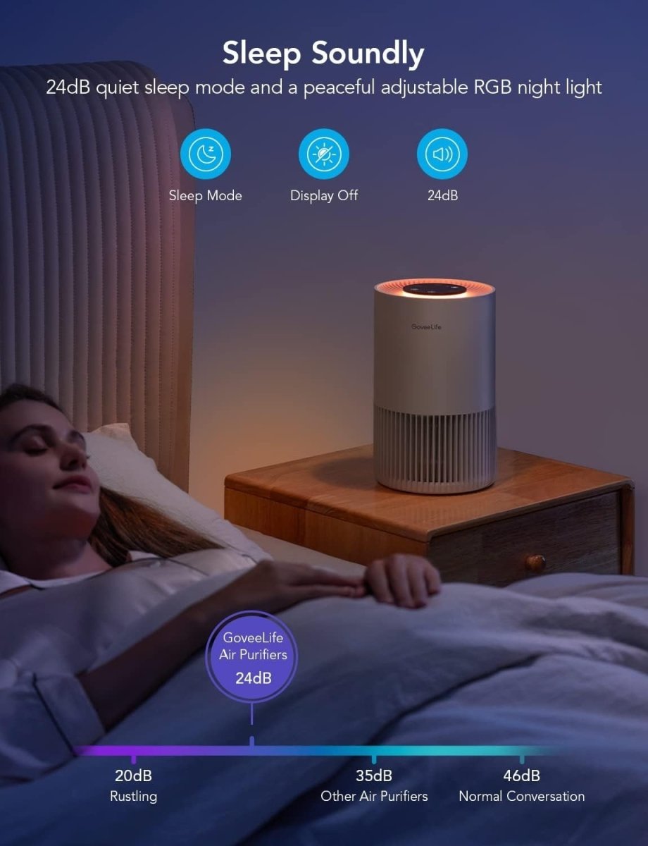 Smart HEPA Air Purifier Bedroom Quiet 24dB WiFi Alexa Pets - Kwikley
