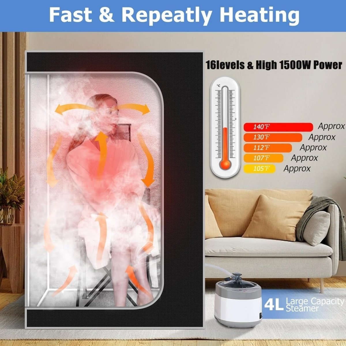 Smartmak Portable Steam Sauna 4L 1500W Fast Heat Home Spa Tent 16 Level Remote - Kwikley
