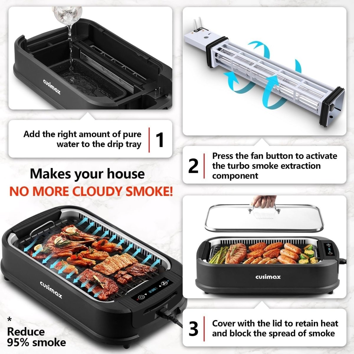 Smokeless Electric Indoor Grill & Griddle 1500W Non - Stick Plate with Glass Lid - Kwikley