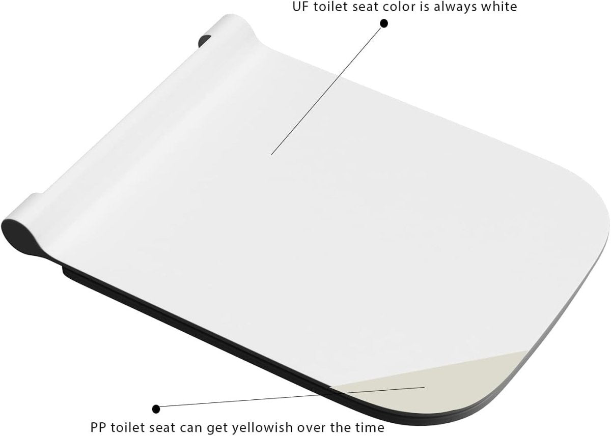 Soft Close Square Toilet Seat Ultra Slim Quick Release Thermoset 352x444mm - Kwikley