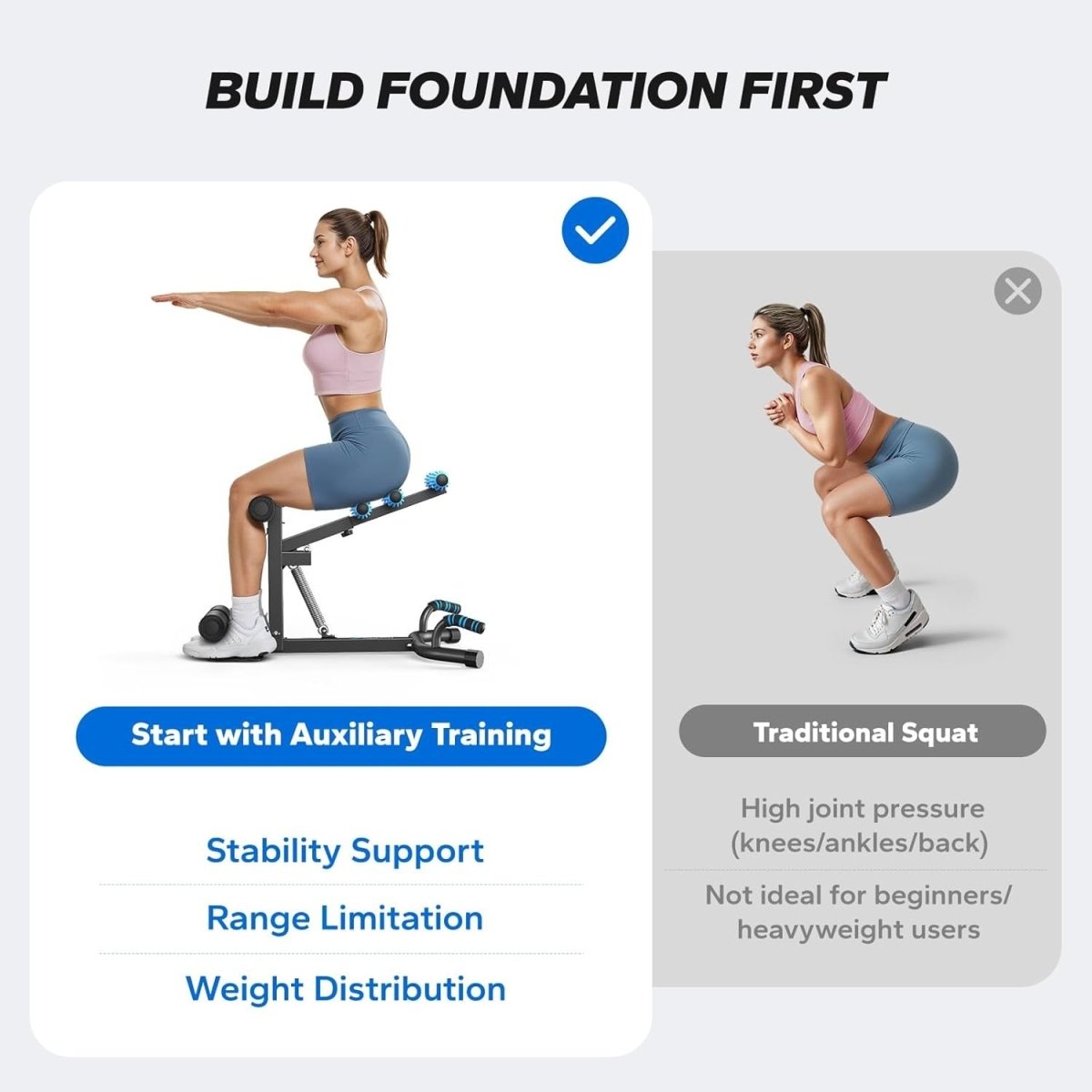 Squat Machine Home Gym Trainer 3 Level Resistance 300lb Capacity - Kwikley