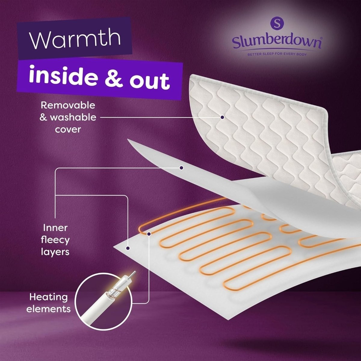 Super King Electric Underblanket Dual Control Multi Zone 9 Heat Washable 160x170 - Kwikley