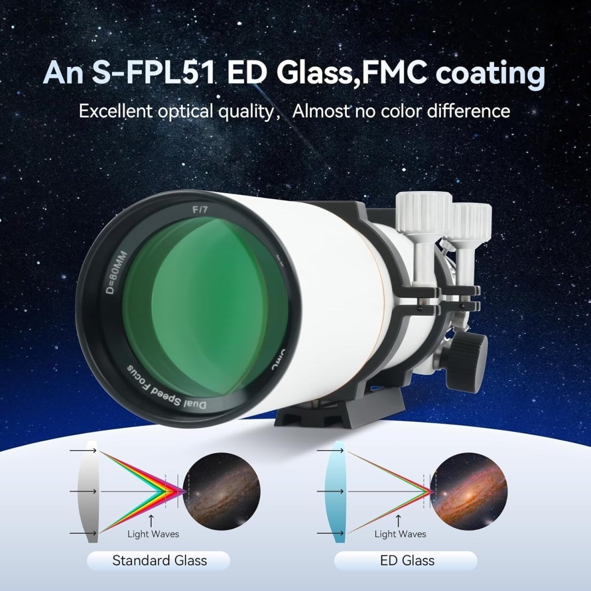 SV503 80MM F7 ED Refractor Telescope OTA White Dual - Speed Focuser - Kwikley