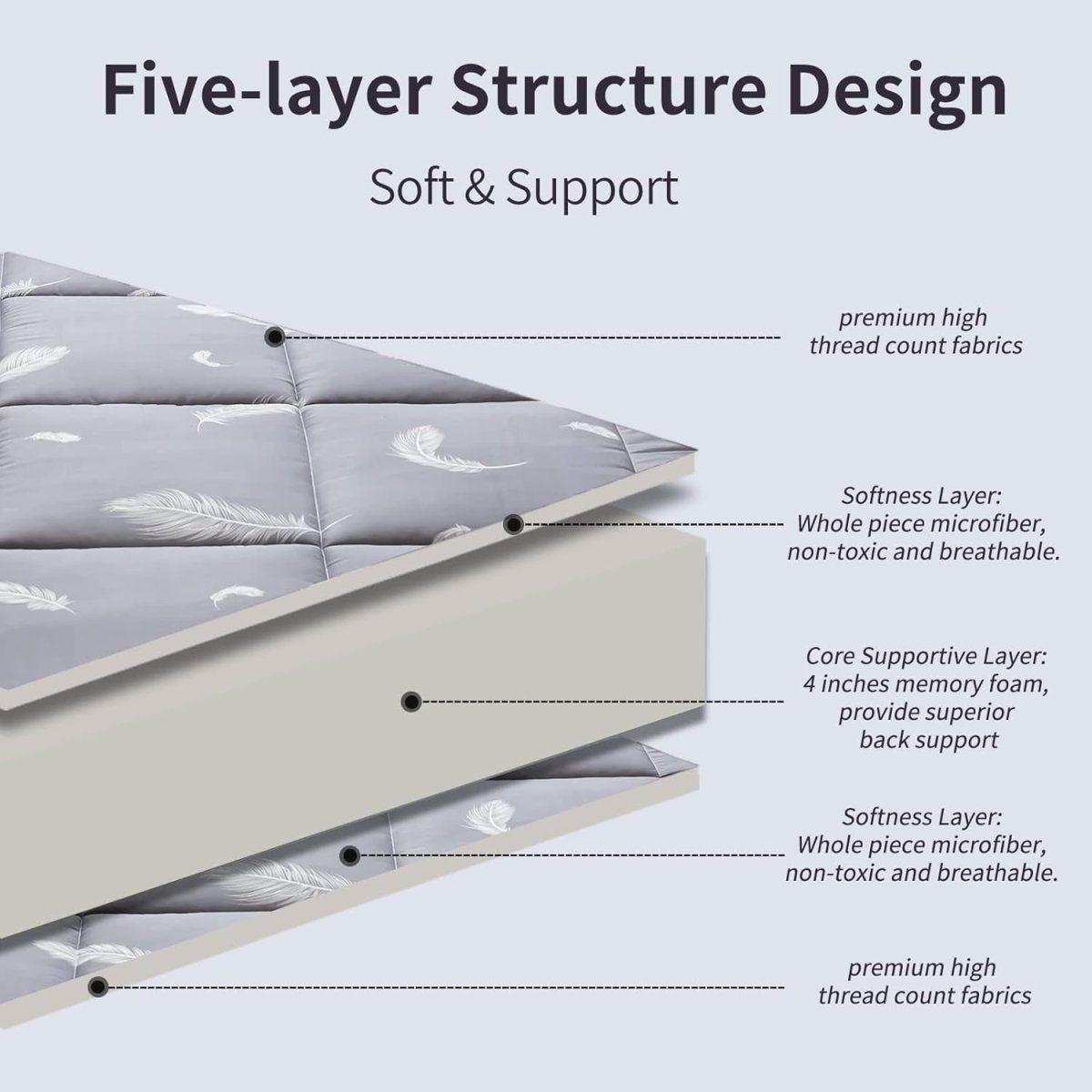 Thick Foldable Japanese Floor Mattress King Size – Breathable, Extra Soft - Kwikley