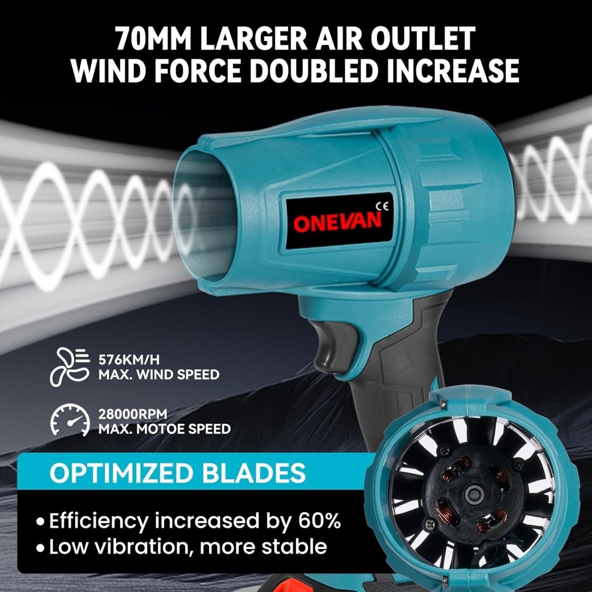 Turbo Cordless Leaf Blower Brushless Mini Jet 671MPH Dual Battery - Kwikley