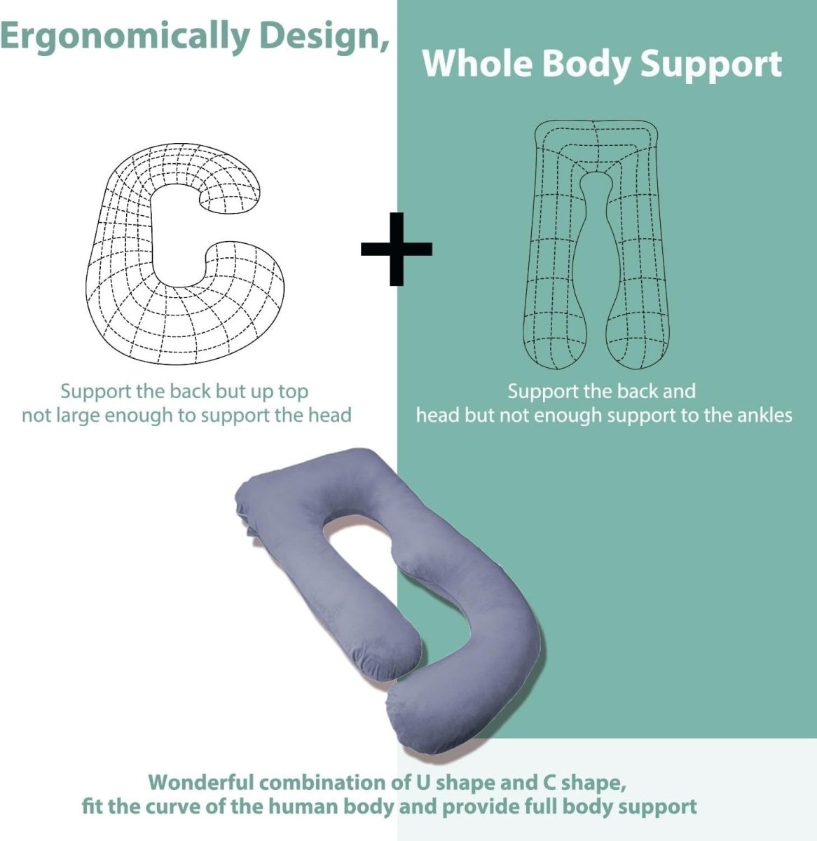 U Shaped Pregnancy Pillow 55” Full Body Support Maternity Sleep Pillow - Kwikley