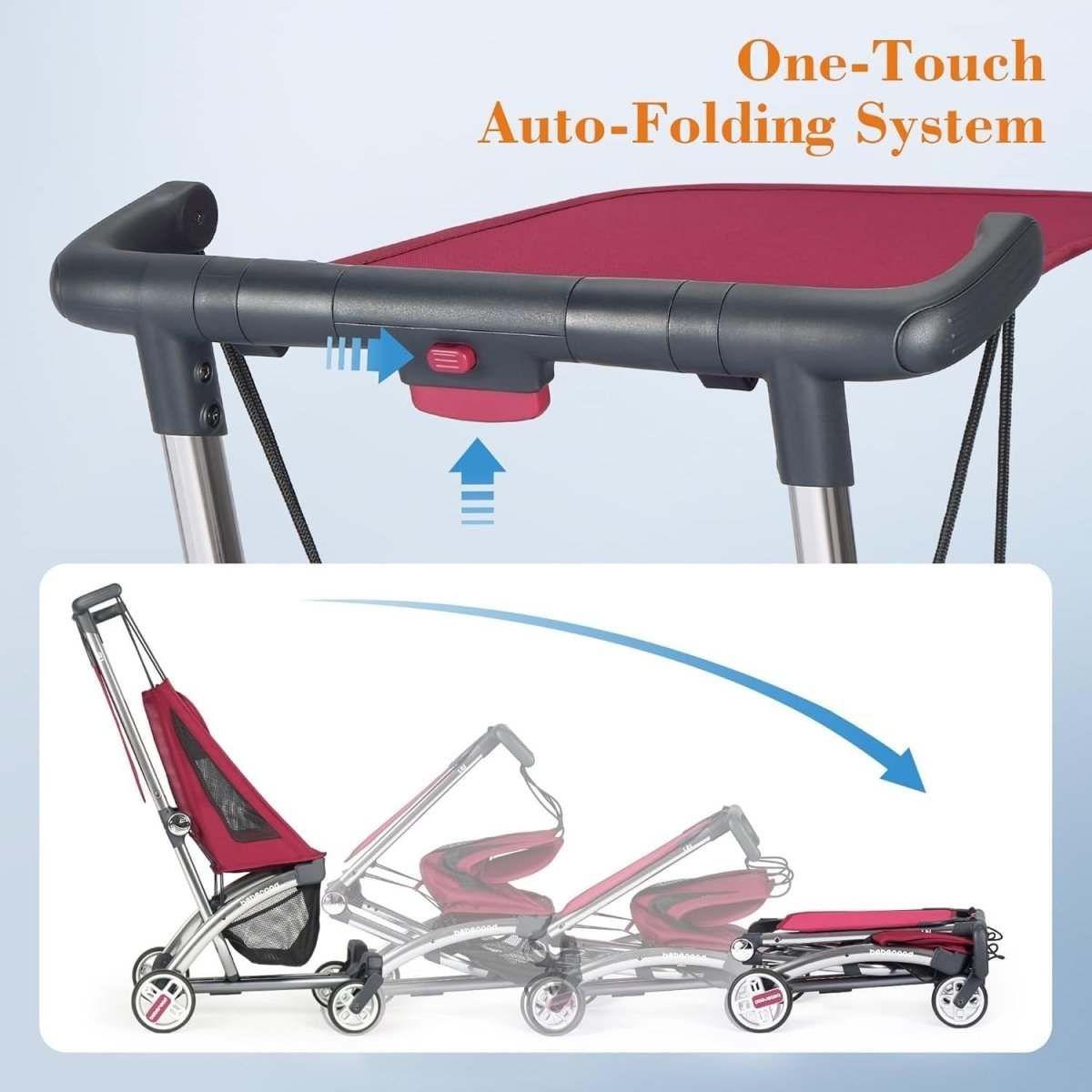 Ultra Compact Auto Fold Travel Stroller Cabin Size Lightweight 22kg - Kwikley