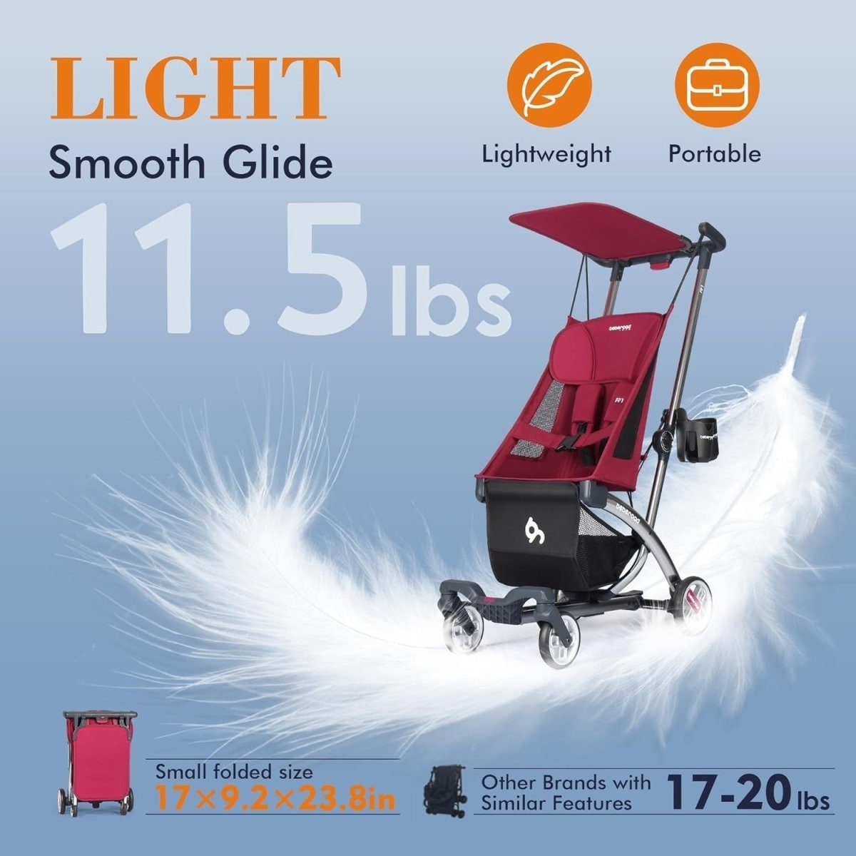 Ultra Compact Auto Fold Travel Stroller Cabin Size Lightweight 22kg - Kwikley