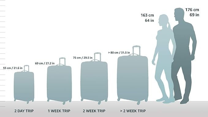 Underseat Spinner Carry On Suitcase with USB Port 4 Wheel Cabin Luggage - Kwikley