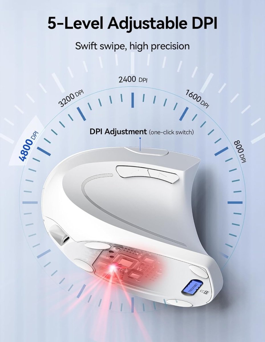 Vertical Ergonomic Wireless Mouse 4800 DPI Silent Rechargeable White - Kwikley