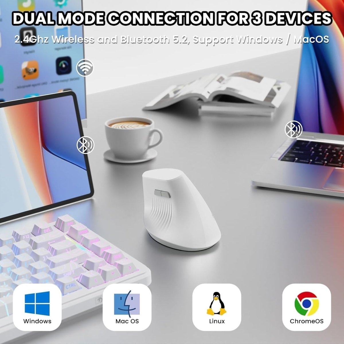 Vertical Ergonomic Wireless Mouse 57° Silent 1600 DPI White - Kwikley
