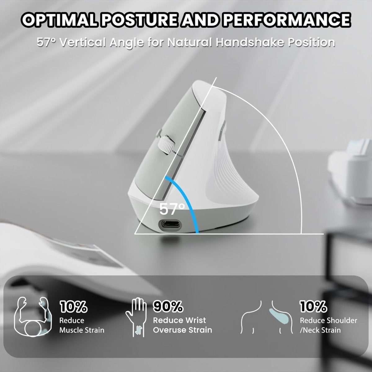 Vertical Ergonomic Wireless Mouse 57° Silent 1600 DPI White - Kwikley