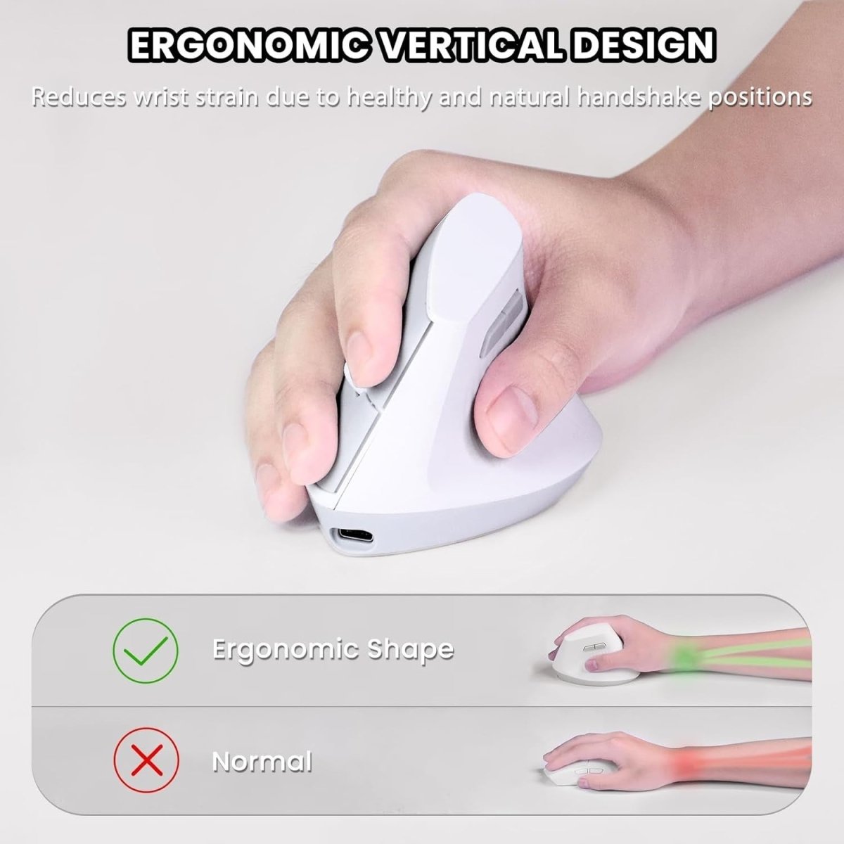 Vertical Ergonomic Wireless Mouse 57° Silent 1600 DPI White - Kwikley
