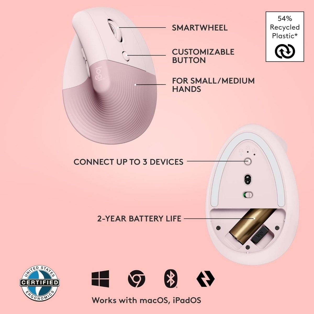 Vertical Ergonomic Wireless Mouse Bluetooth Quiet 4 Buttons Pink - Kwikley