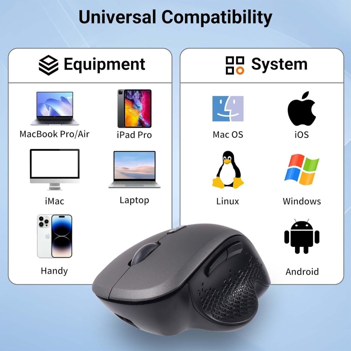 Vertical Ergonomic Wireless Mouse Dual Mode Silent 1600 DPI - Kwikley