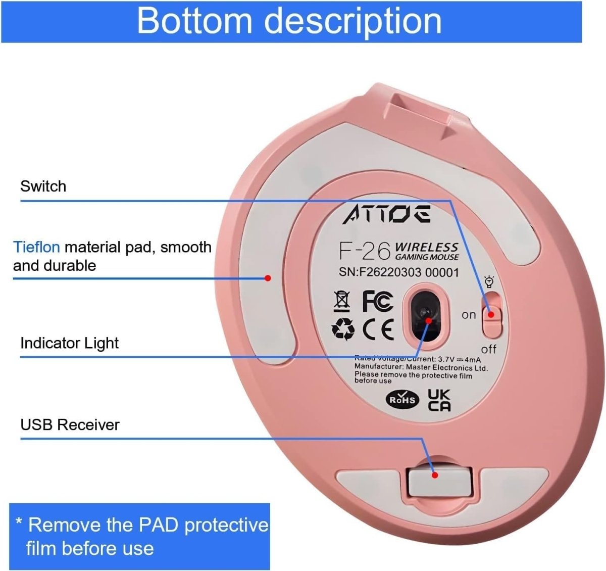 Vertical Ergonomic Wireless Mouse Rechargeable 2400 DPI Pink - Kwikley