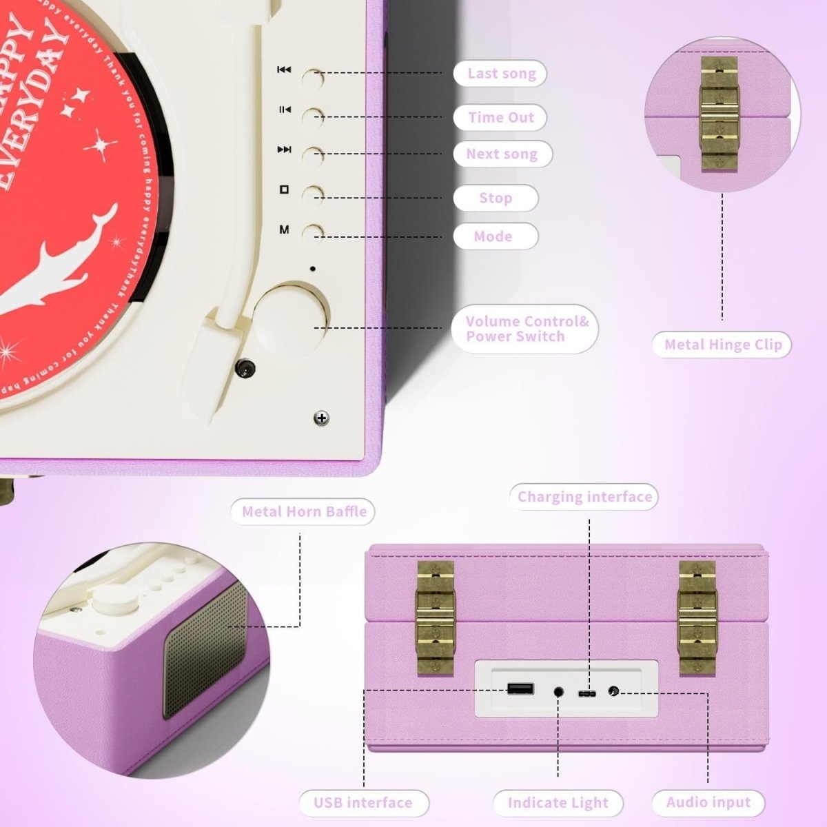 Vintage Purple Leather CD Player Bluetooth USB Rechargeable Speakers - Kwikley
