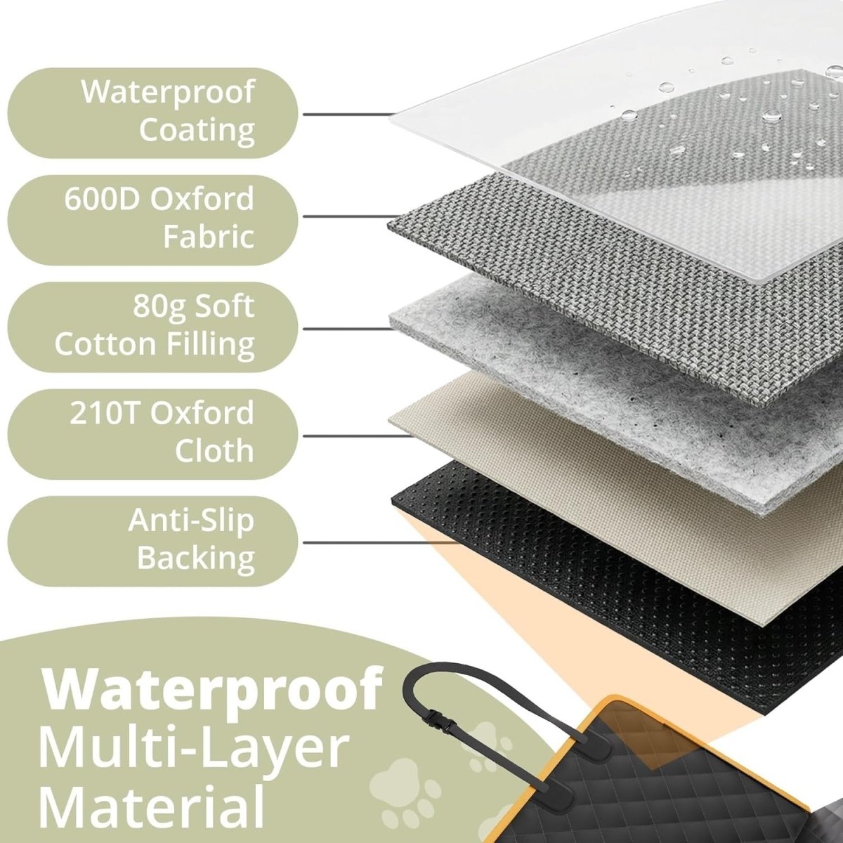 Waterproof Dog Car Seat Cover Hammock Mesh Window 137x147cm - Kwikley