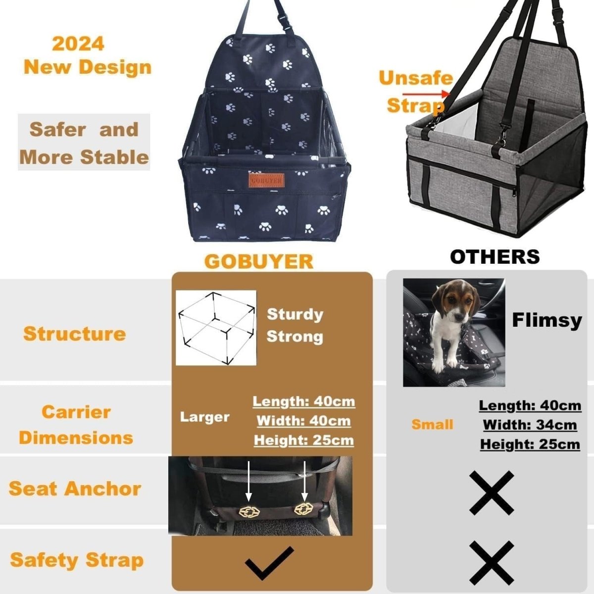 Waterproof Pet Car Seat Booster Carrier Travel Bed Safety Harness Grey - Kwikley