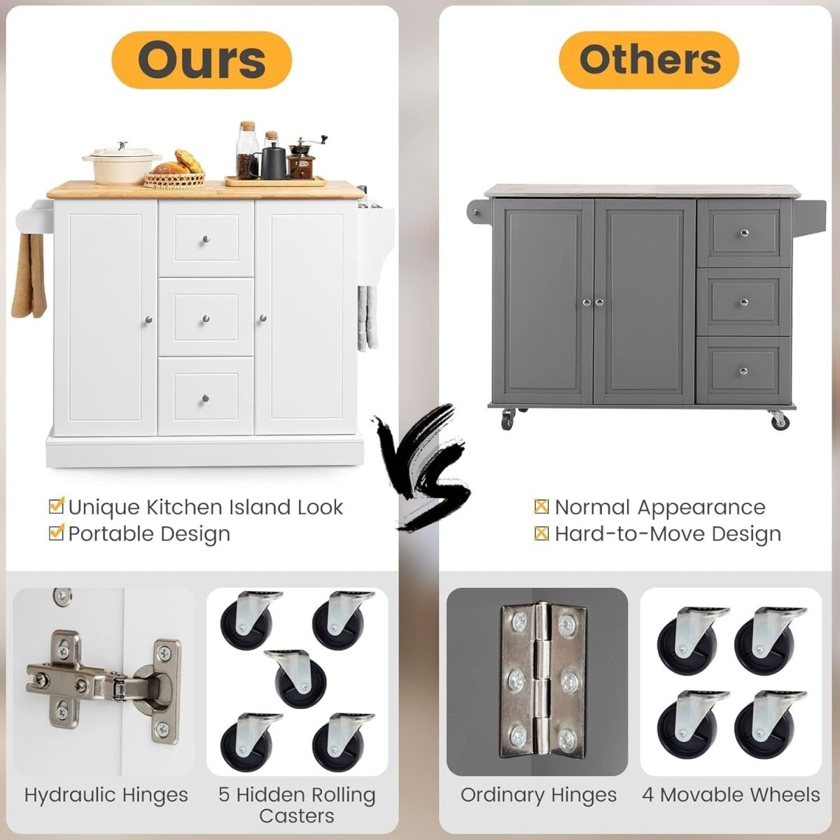 White Large Kitchen Island Cart 3 Drawers 2 Cabinets - Kwikley