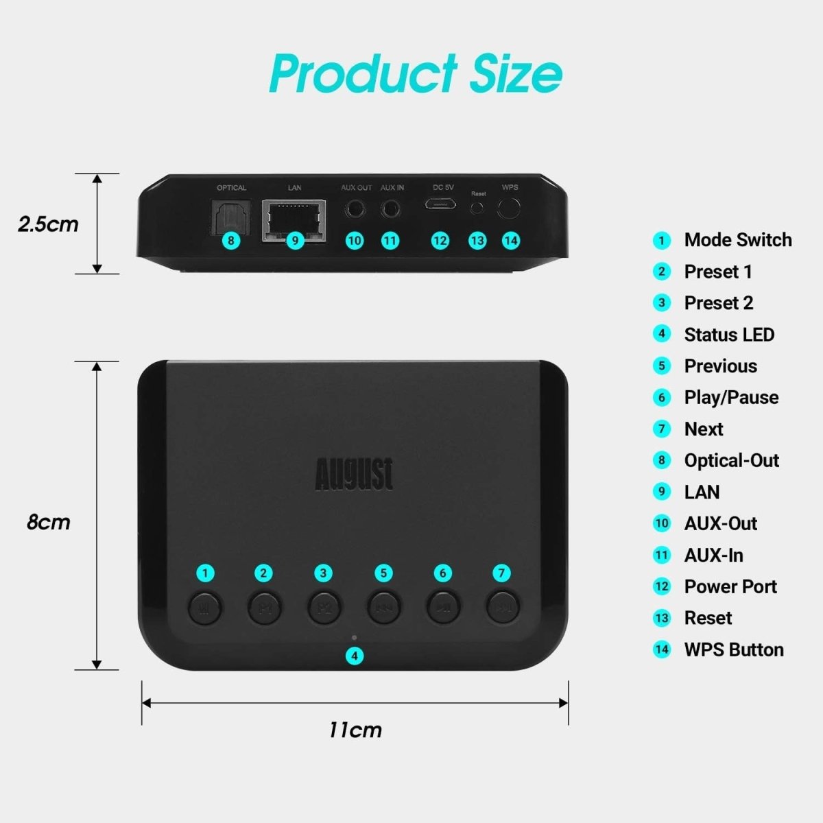 WiFi Audio Receiver Multiroom Wireless HiFi Adapter Bluetooth - Kwikley