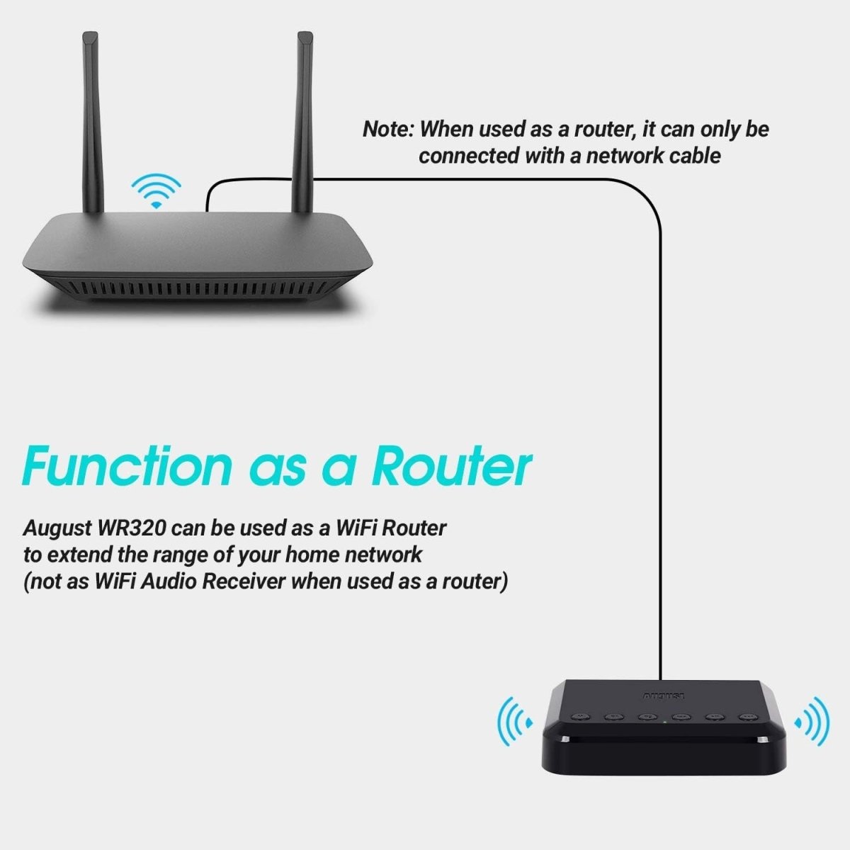 WiFi Audio Receiver Multiroom Wireless HiFi Adapter Bluetooth - Kwikley