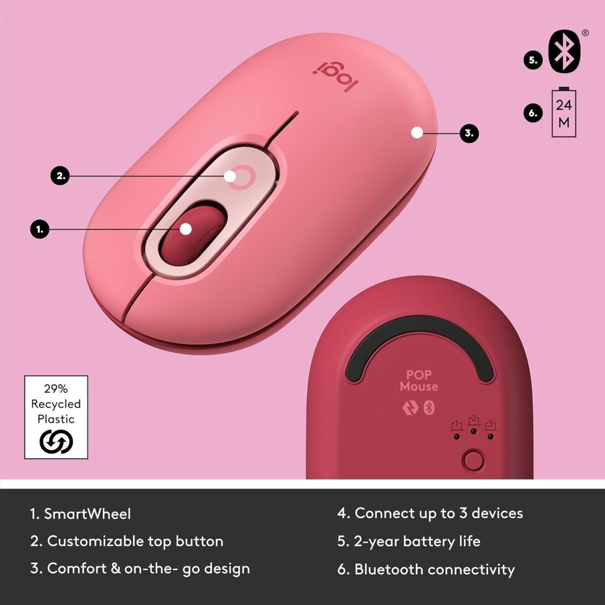 Wireless Bluetooth Mouse Silent Compact Multi Device 24M Battery - Kwikley