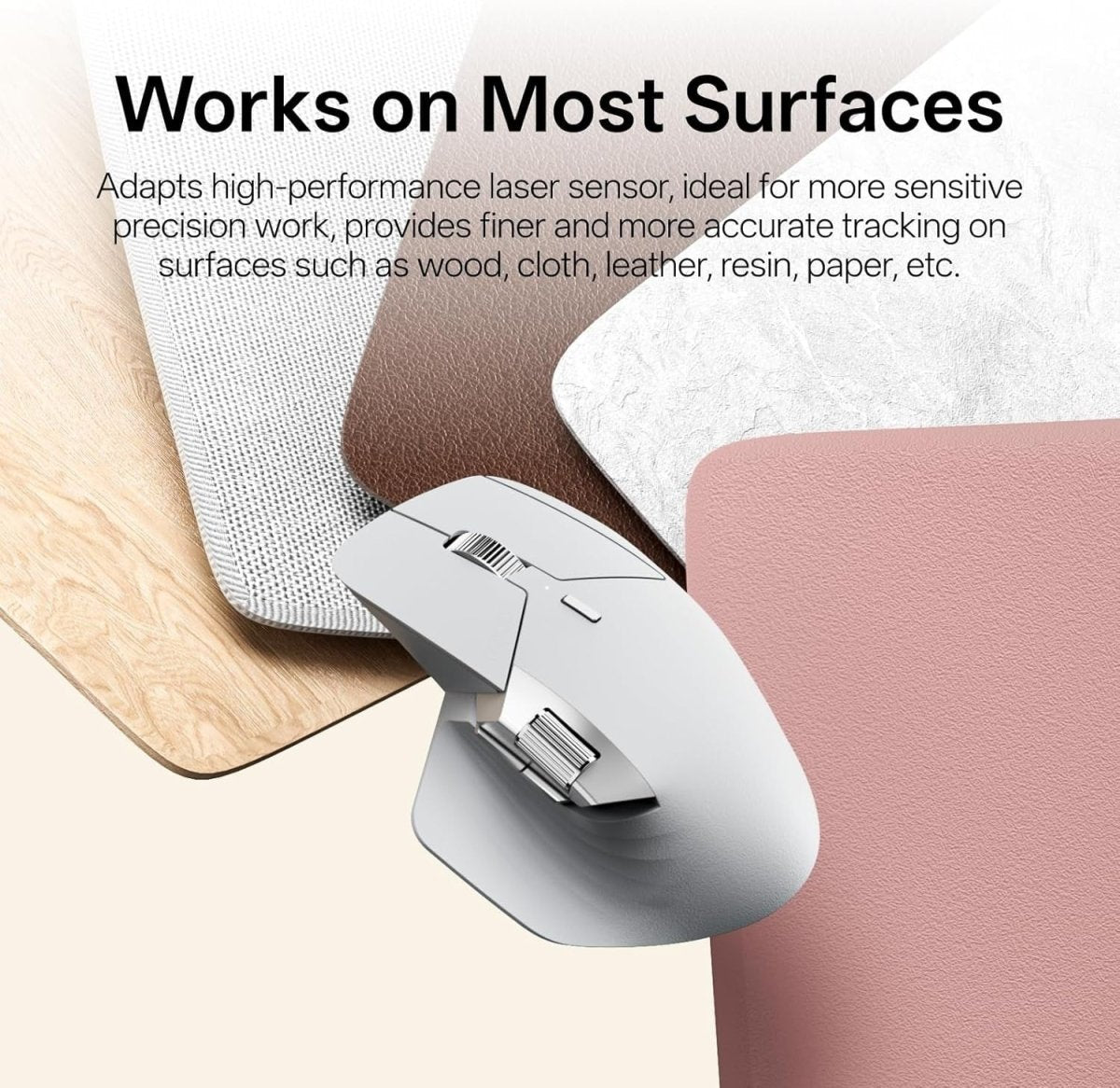 Wireless Ergonomic Mouse 12000 DPI Multi - Device 11 Buttons USB - C - Kwikley