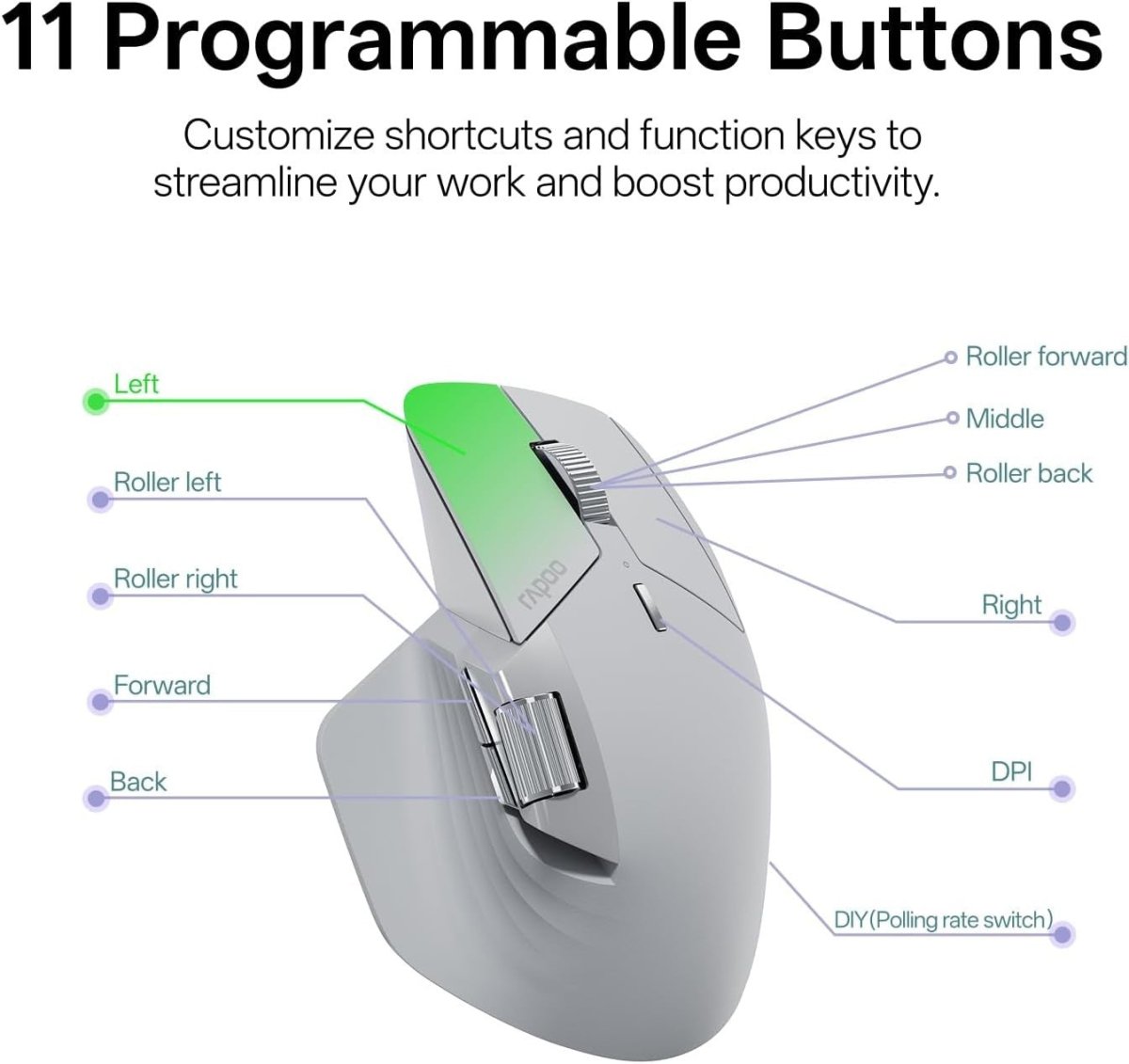 Wireless Ergonomic Mouse 12000 DPI Multi - Device 11 Buttons USB - C - Kwikley
