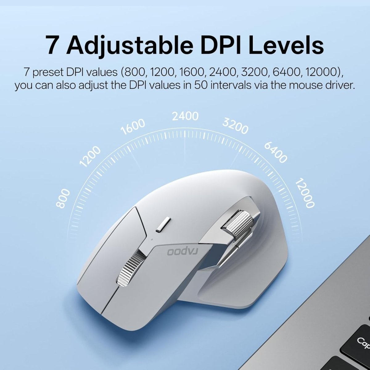 Wireless Ergonomic Mouse 12000 DPI Multi - Device 11 Buttons USB - C - Kwikley
