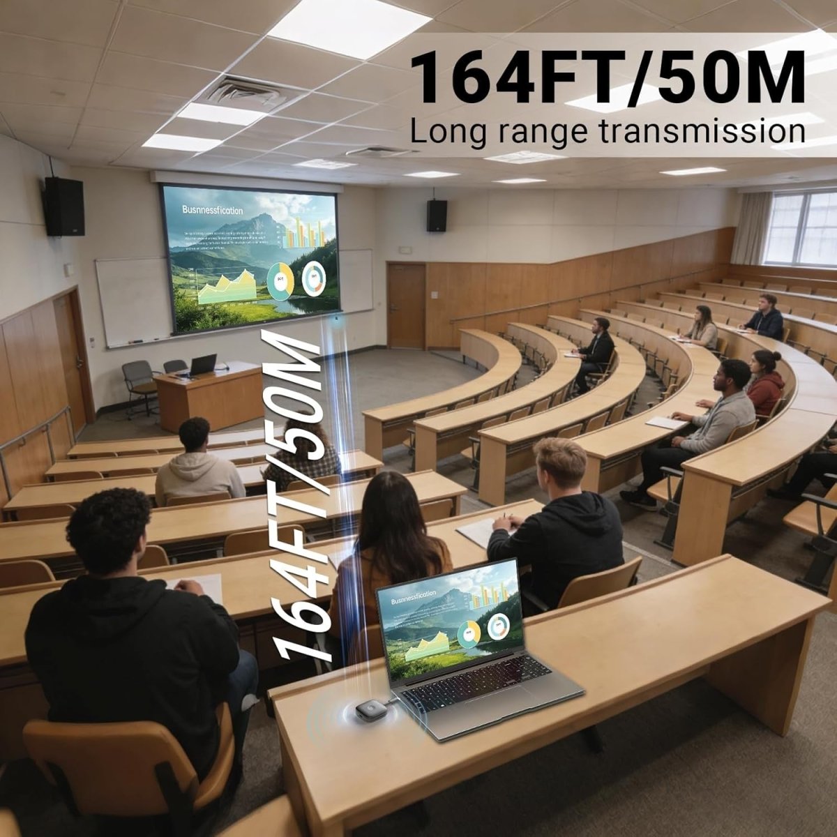 Wireless HDMI 1080p Dual USB - C Transmitter 50M - Kwikley