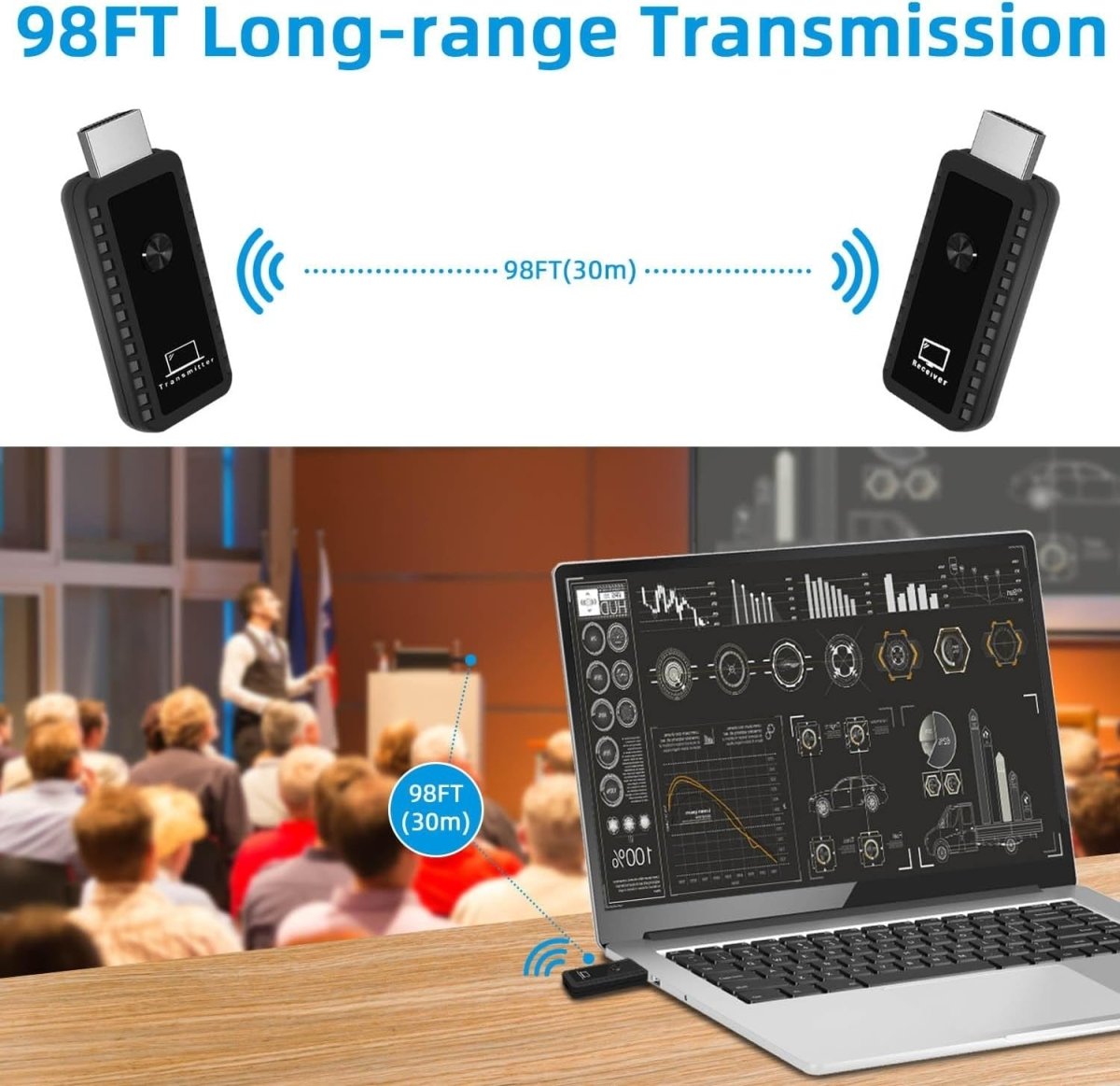 Wireless HDMI Transmitter Receiver 1080P 60Hz Extender - Kwikley