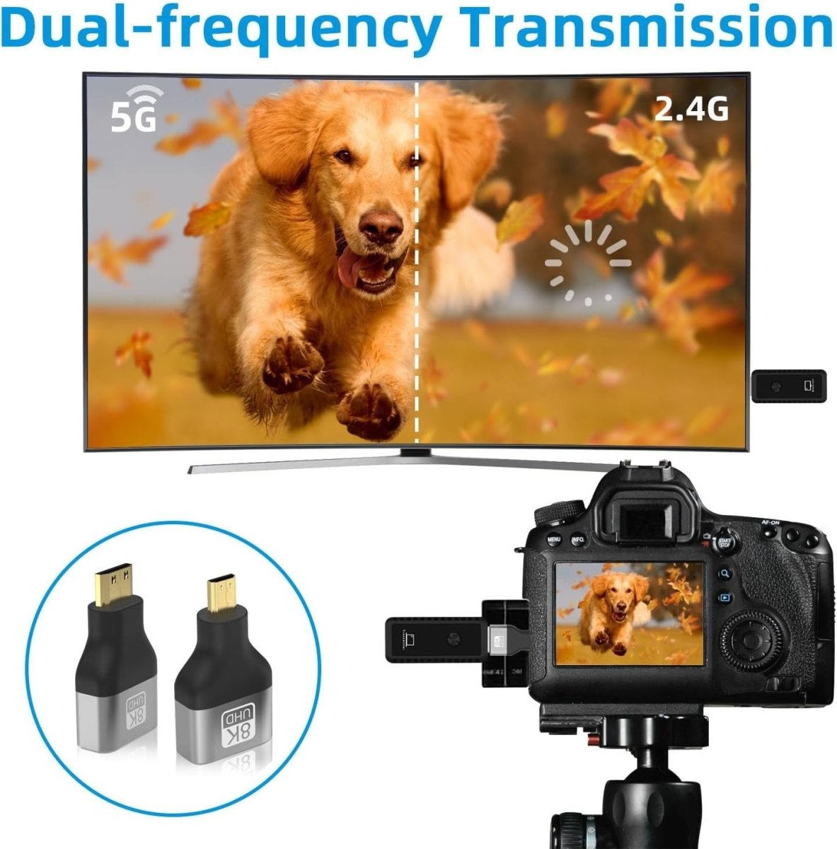Wireless HDMI Transmitter Receiver 1080P 60Hz Extender - Kwikley