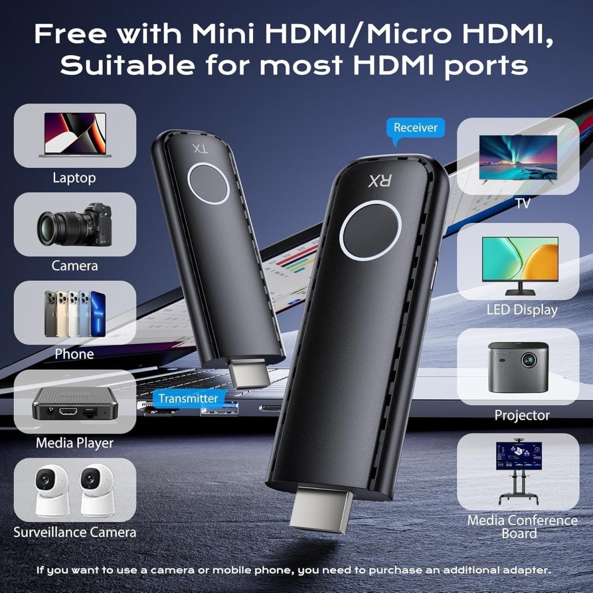 Wireless HDMI Transmitter Receiver 165FT 1080P Dual Band 2.4/5G - Kwikley