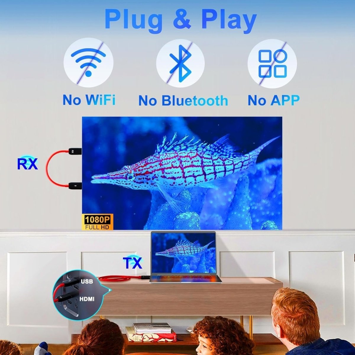 Wireless HDMI Transmitter Receiver 5G 1080P 60Hz for TV Laptop - Kwikley