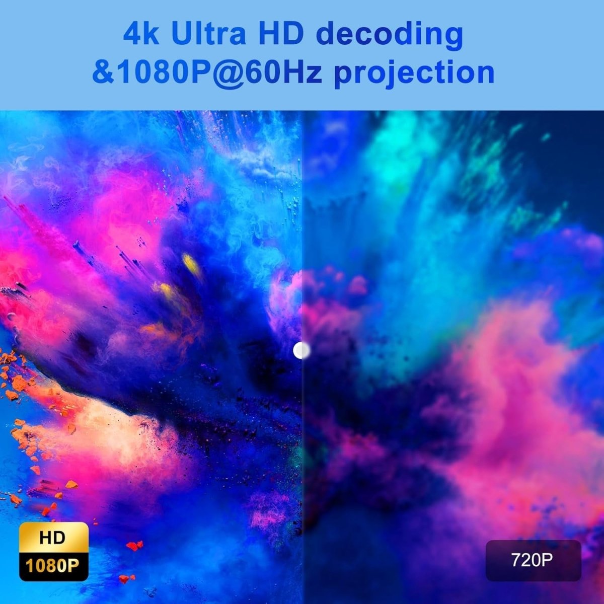 Wireless HDMI Transmitter Receiver 5G 1080P 60Hz for TV Laptop - Kwikley