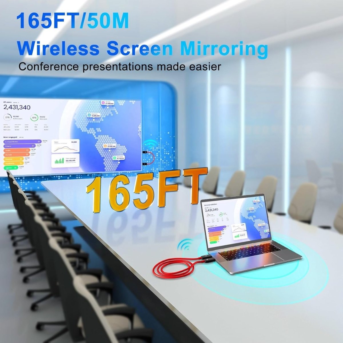 Wireless HDMI Transmitter Receiver 5G 1080P 60Hz for TV Laptop - Kwikley