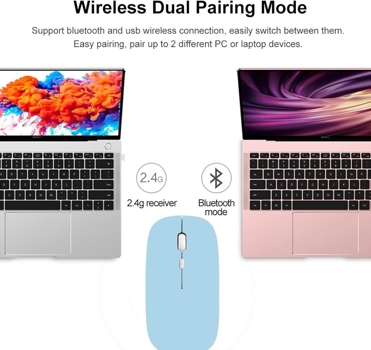 Wireless Mouse Bluetooth 2.4G Rechargeable Silent 1600DPI - Kwikley