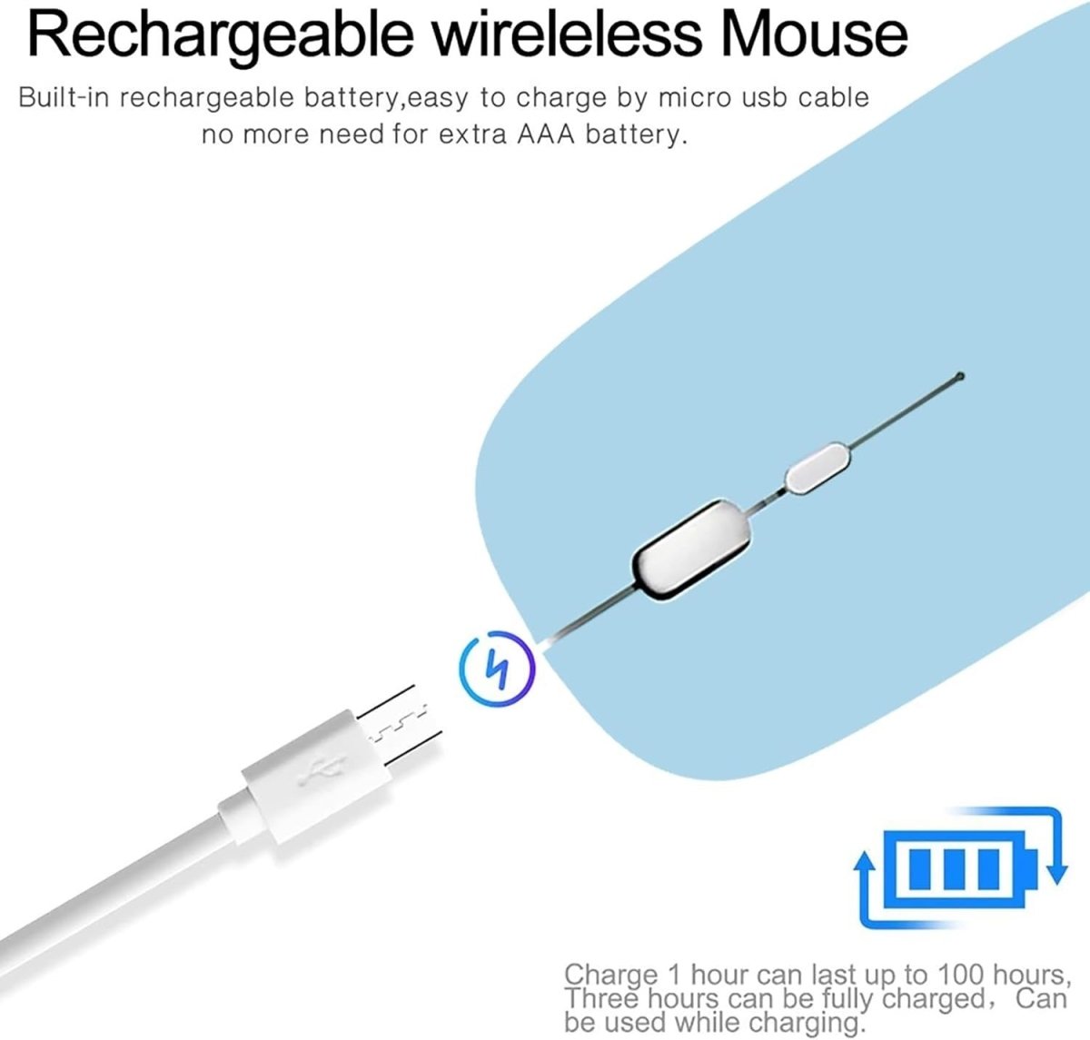 Wireless Mouse Bluetooth 2.4G Rechargeable Silent 1600DPI - Kwikley