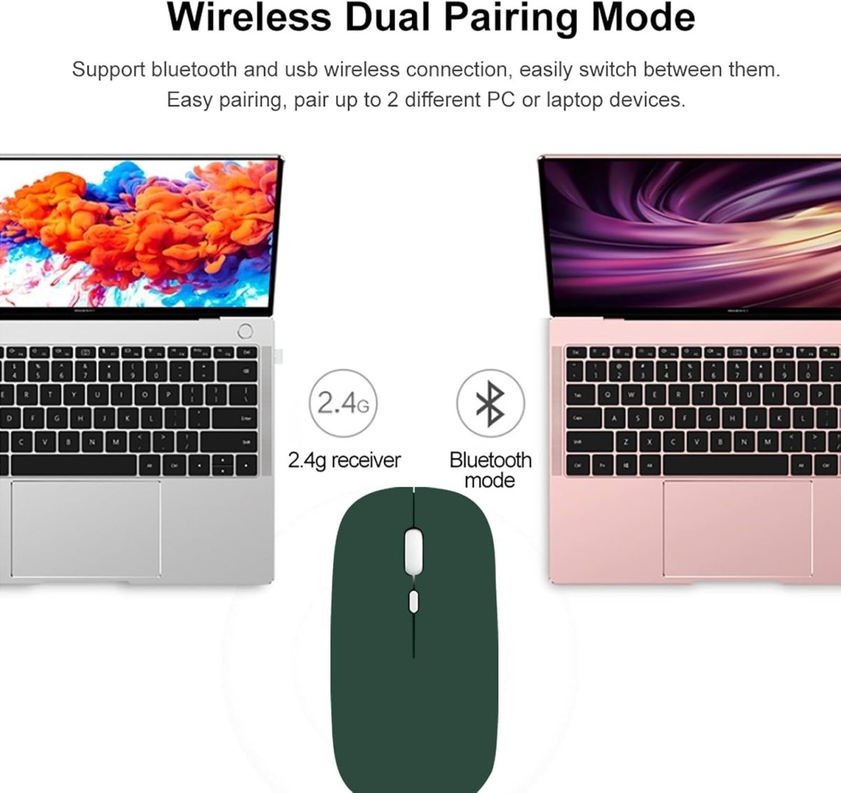 Wireless Rechargeable Mouse Bluetooth 2.4G Silent 1600 DPI USB - Kwikley
